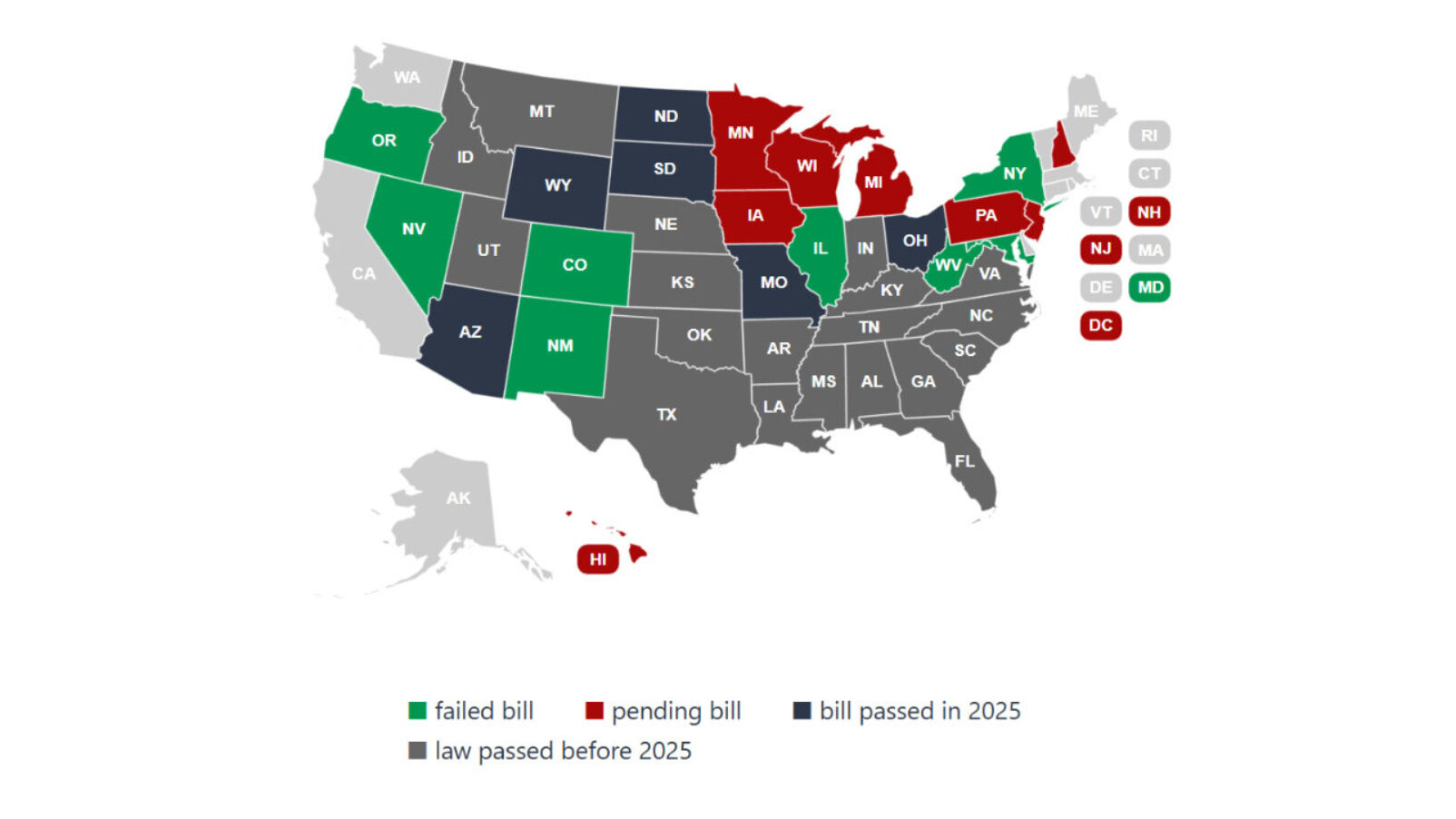 Age Verification Bill Map